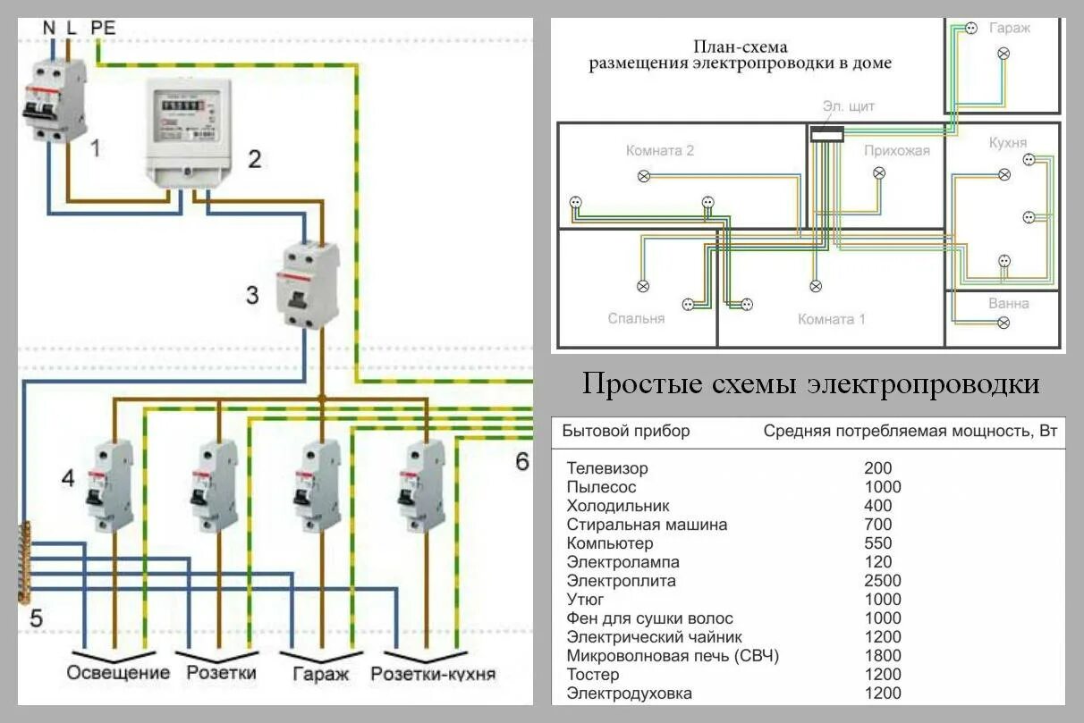 Проходная проводка схема Скачать картинку СХЕМА РАЗВОДКИ В ЧАСТНОМ ДОМЕ № 4