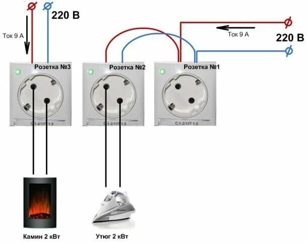 Проходная розетка 220в подключение Последовательное и параллельное подключение розеток