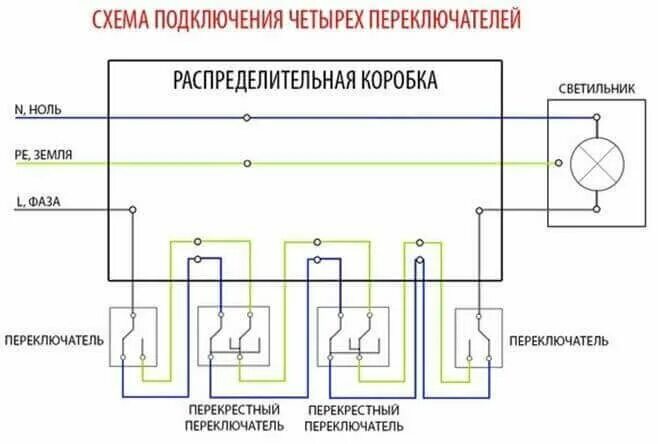 Проходное освещение схемы подключения Стоит ли покупать Переключатель перекрестный (сх.7) 10АХ (с трех мест) (карбон) 