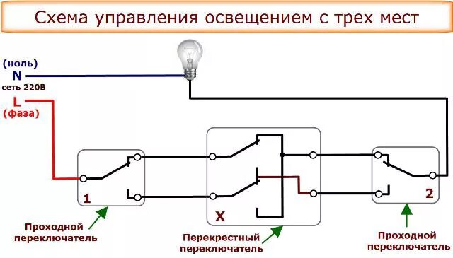 Проходной освещение подключение Схема подключения проходного выключателя., калькулятор онлайн, конвертер