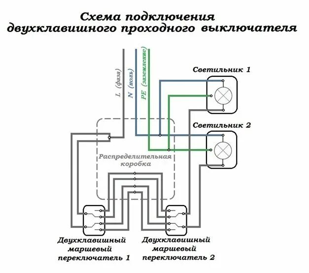 Проходной переключатель двухклавишный схема подключения на 2 Схема подключения проходного выключателя с 2-х мест на 1 или 2 лампочки