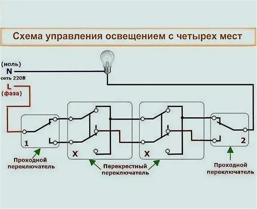 Проходной переключатель с 4 мест схема подключения Управление освещением с трех мест фото - DelaDom.ru