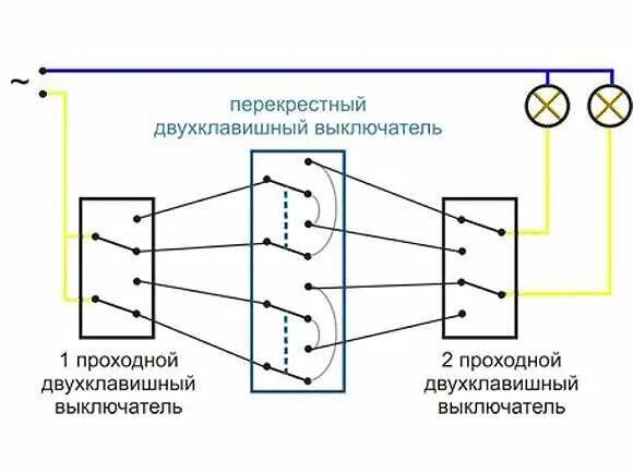 Проходной перекрестный двухклавишный выключатель схема подключения Перекидной выключатель: нюансы выбора устройства + тонкости установки