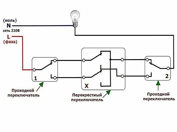 Проходной перекрестный переключатель схема подключения Проходной Выключатель На 3 Точки Схема Подключения - tokzamer.ru Схемотехника, С