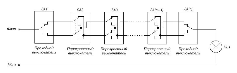 Проходной перекрестный переключатель схема подключения Хвастограмма: 33, 3, 33 и 3 или прибытие в Уфу - DRIVE2