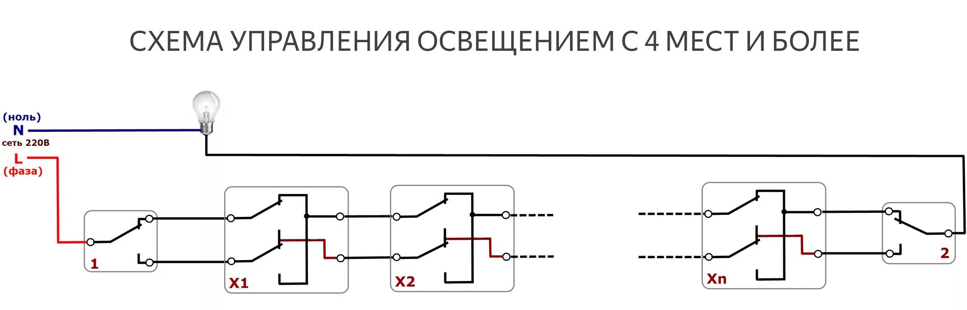 Проходной с 3 мест схема подключения Умный свет" * Дизайнерское проектирование * BeSmart