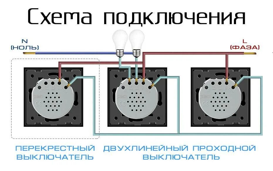 Проходной сенсорный выключатель схема подключения Проходной сенсорный выключатель схема: найдено 86 картинок