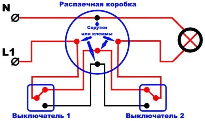 Проходной выключатель двухклавишный подключение в распределительной коробке Подключение проходного выключателя. Чем отличается проходной выключатель от обыч