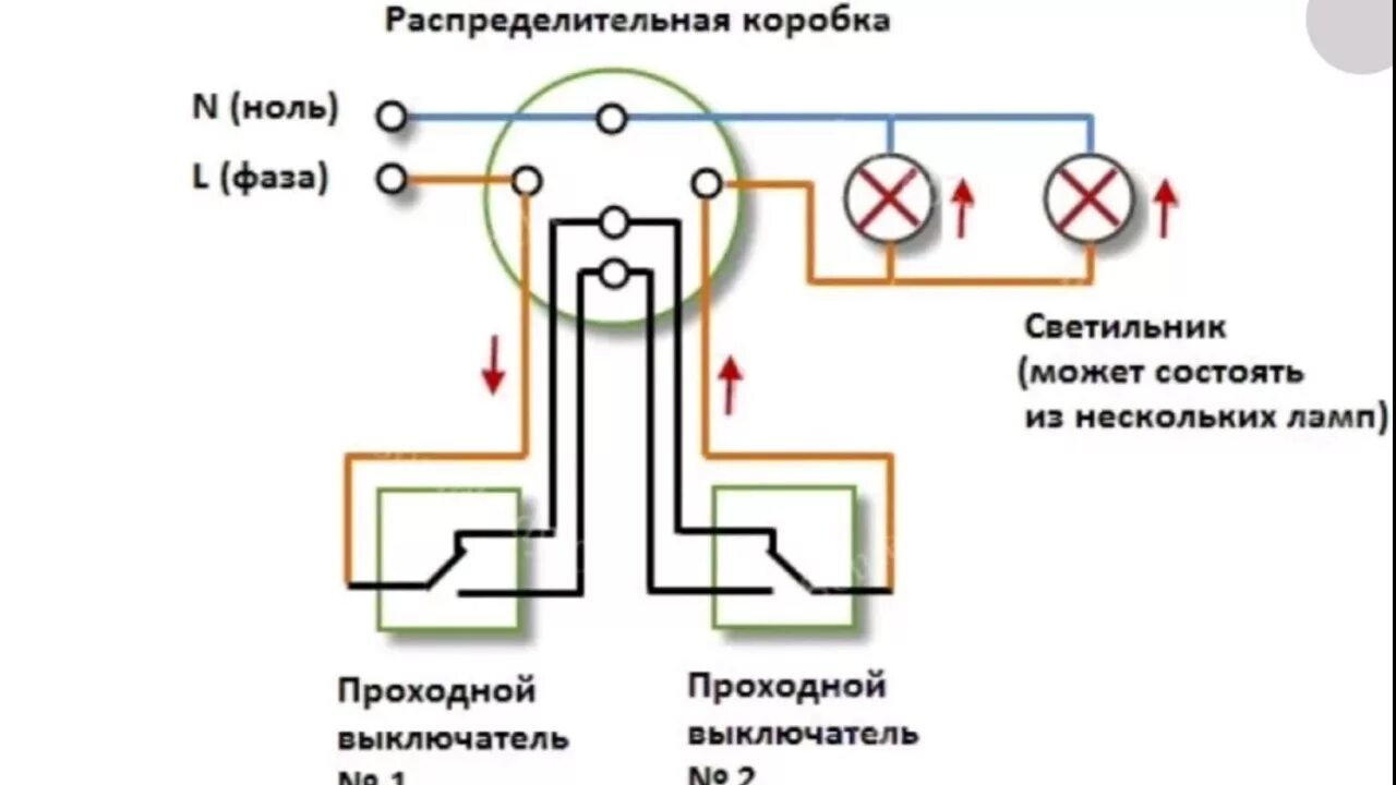 Проходной выключатель двухклавишный подключение в распределительной коробке Схема подключения коробки проходного выключателя