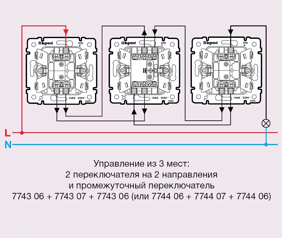 Проходной выключатель legrand подключение Выключатель одноклавишный 10А Legrand Valena белый 774401 купить в Твери