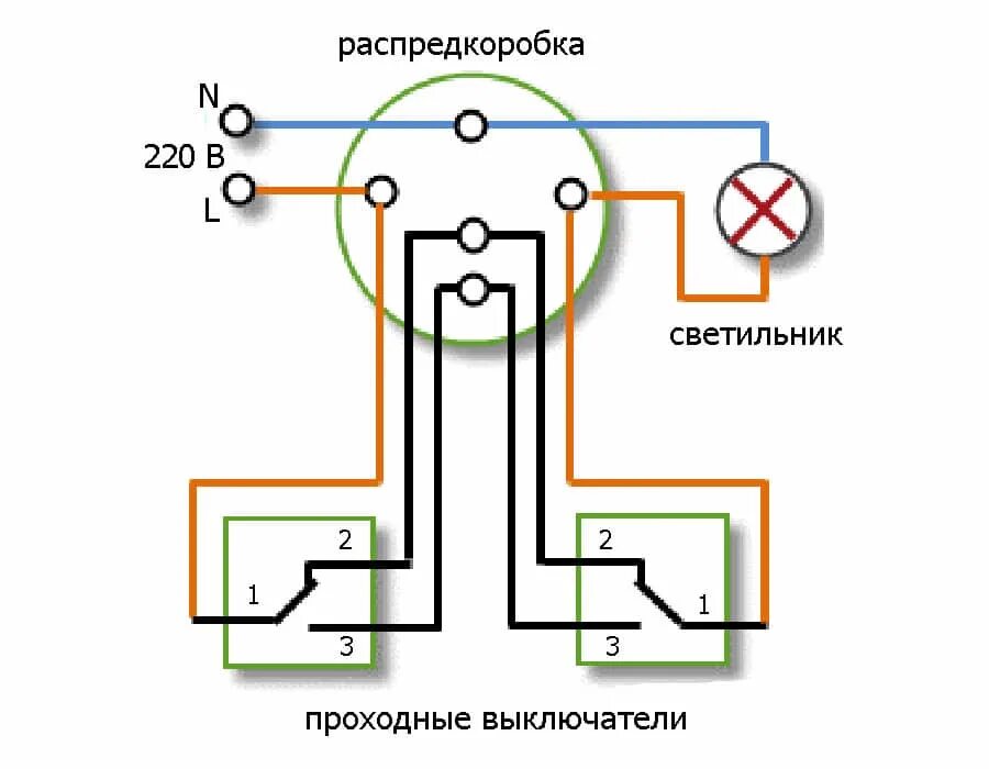 Проходной выключатель одноклавишный схема подключения с двух Как установить проходной выключатель на 2 и 3 точки (схема)