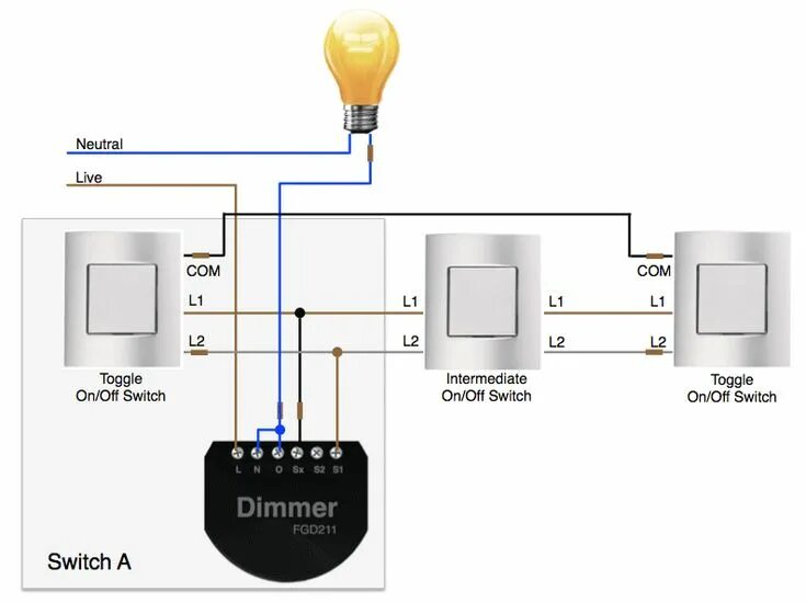 Проходной выключатель с диммером схема подключения Fibaro Dimmer installed in 3-way lighting system Dimmer, Home automation, Lighti