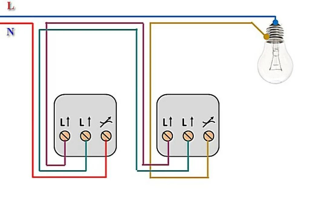 Проходной выключатель с диммером схема подключения Как подключить диммер: возможные схемы + инструктаж по подключению своими руками