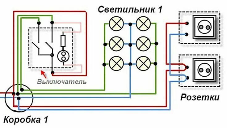 Проходные розетки подключение схема подключения Как устроена квартирная электропроводка, общая схема электрической проводки в до