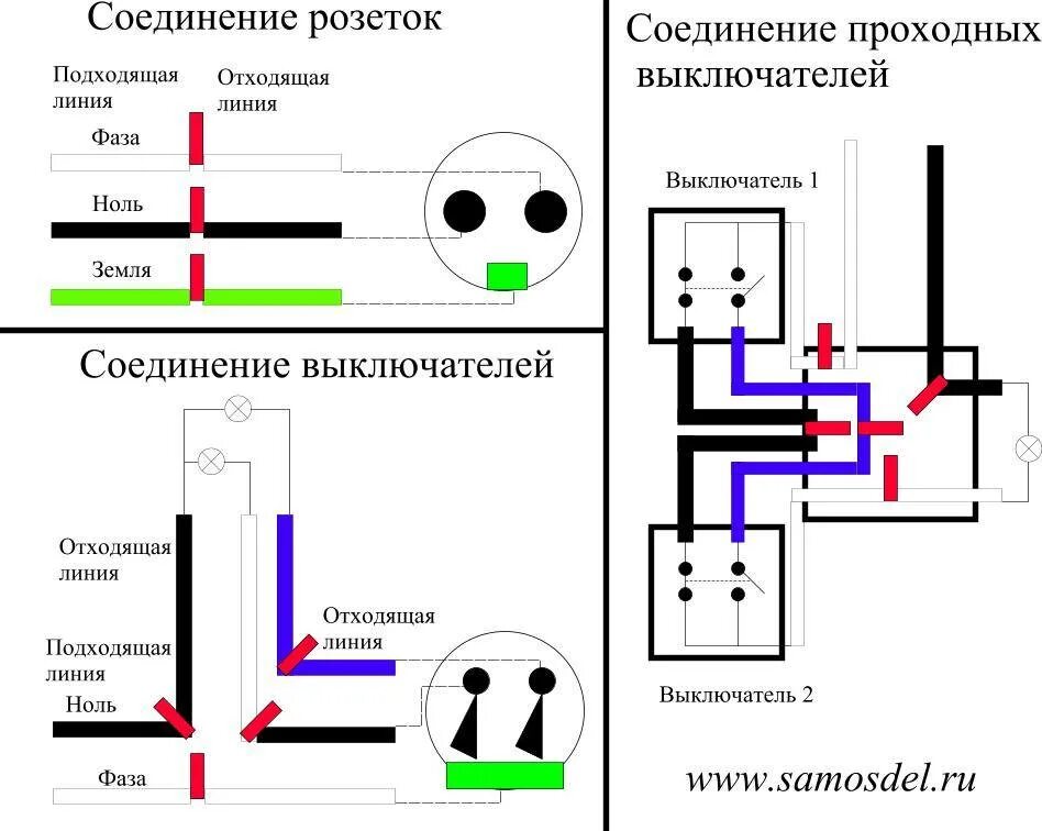 Проходные розетки подключение схема подключения Розетка с выключателем: установка, схемы подключения