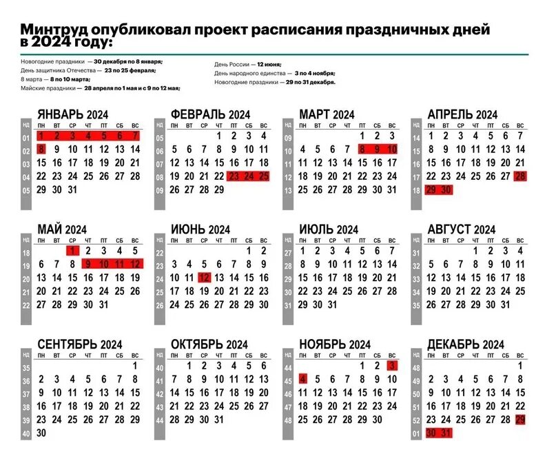 Производства календарь 2024 с праздниками Минтруд опубликовал проект расписания, как в России будут отдыхать в праздники в