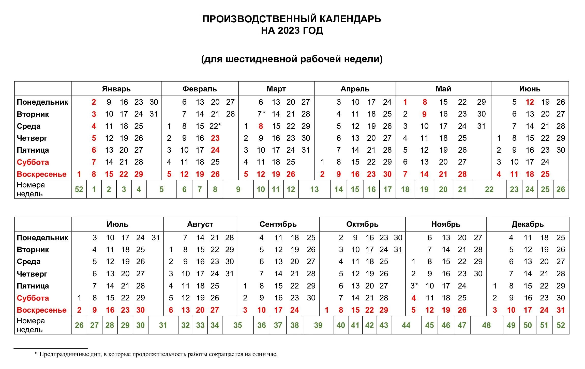 Производственный график календарь 2025 для 1с скачать Производственный календарь 2023 шестидневная