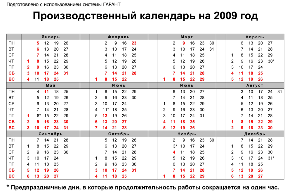 Производственный календарь 2014 года с праздниками Министерство труда и социальной защиты Саратовской области