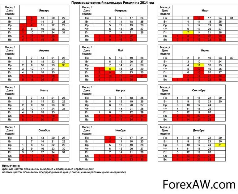 Производственный календарь 2014 праздниками и выходными Календарный график выходных: найдено 85 изображений