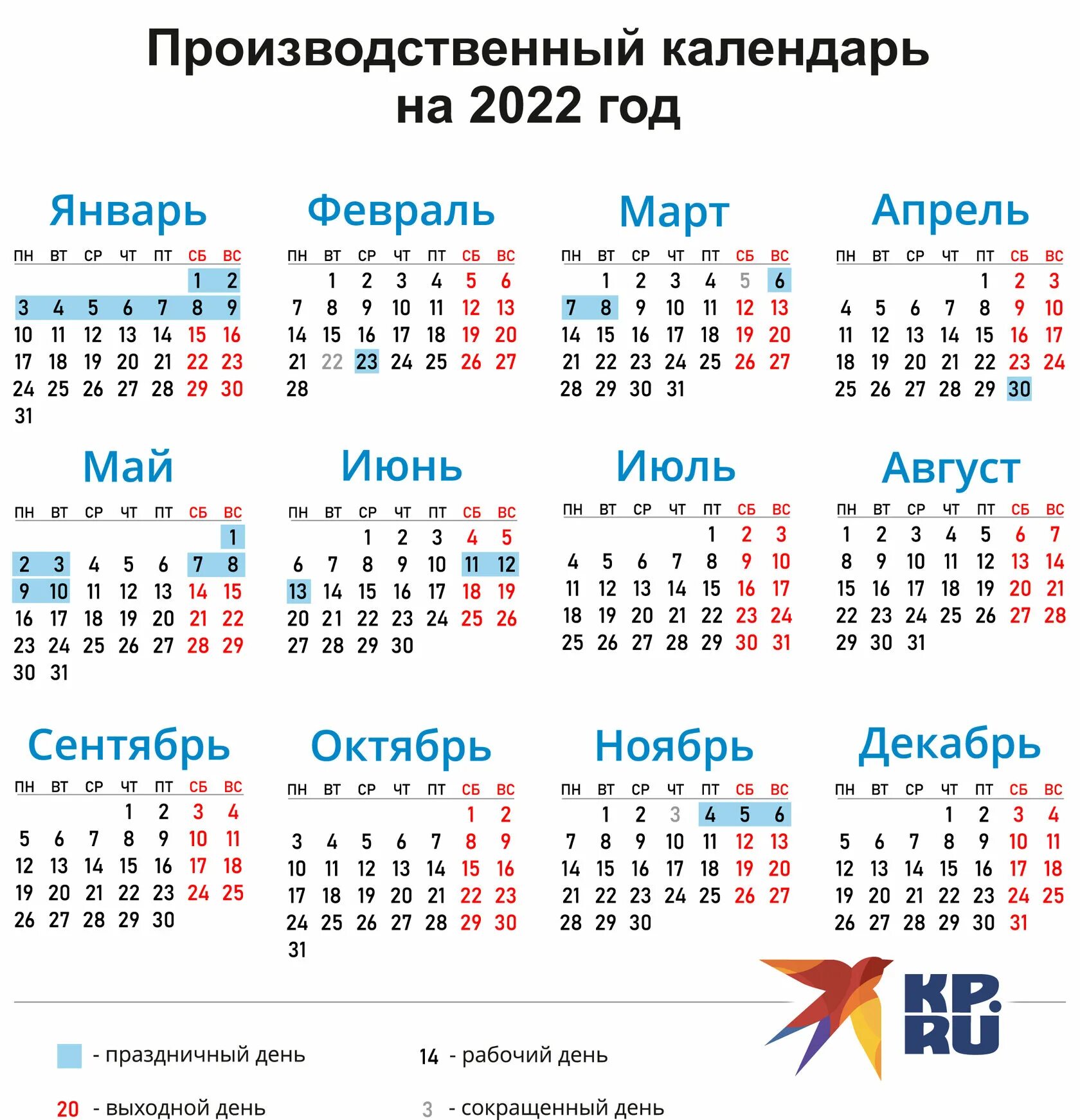 Производственный календарь 2015 с выходными Производственный календарь на 2022 год с праздниками и выходными, утвержденный п