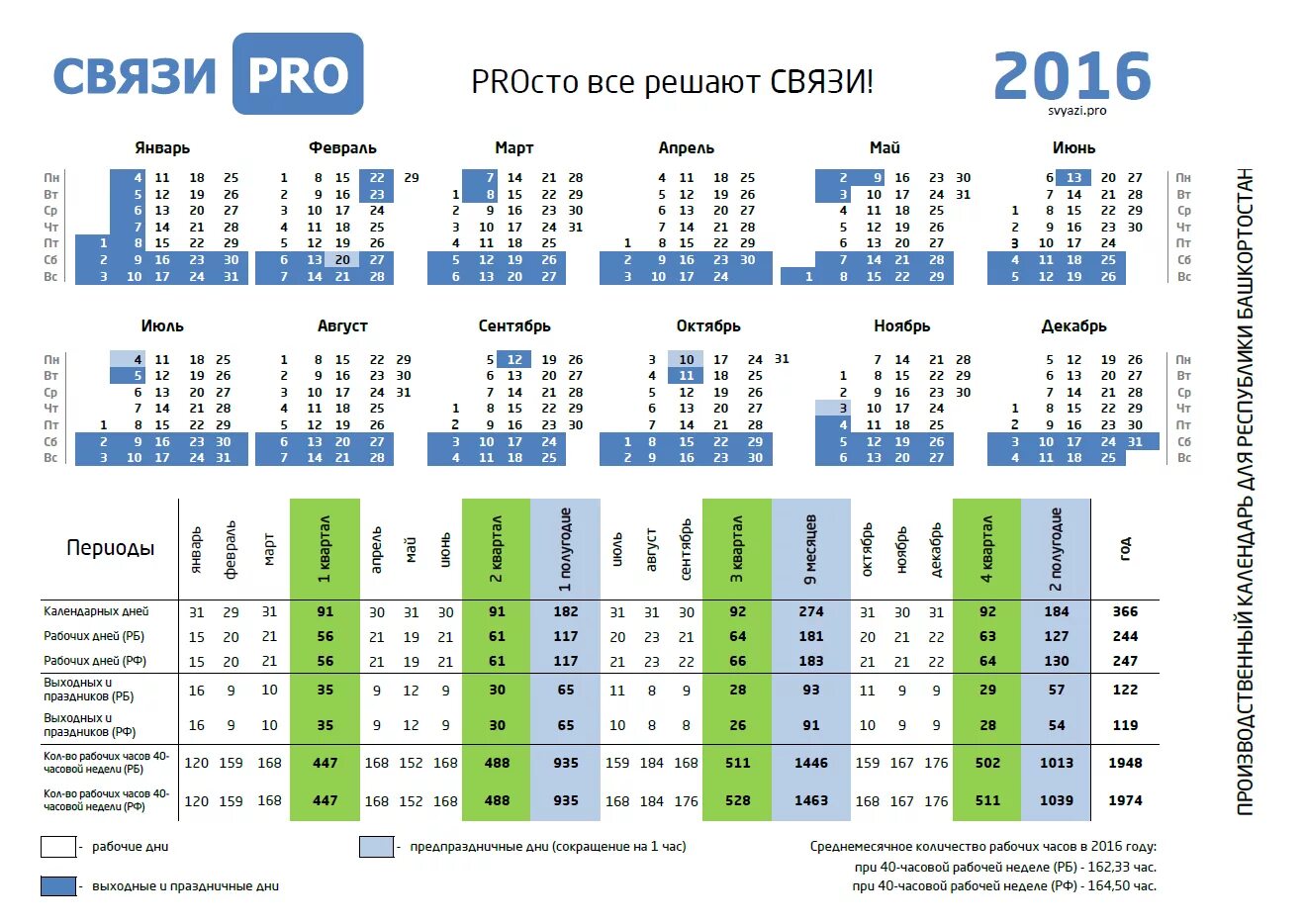 Производственный календарь 2016 года с праздниками 2014 год рабочие дни