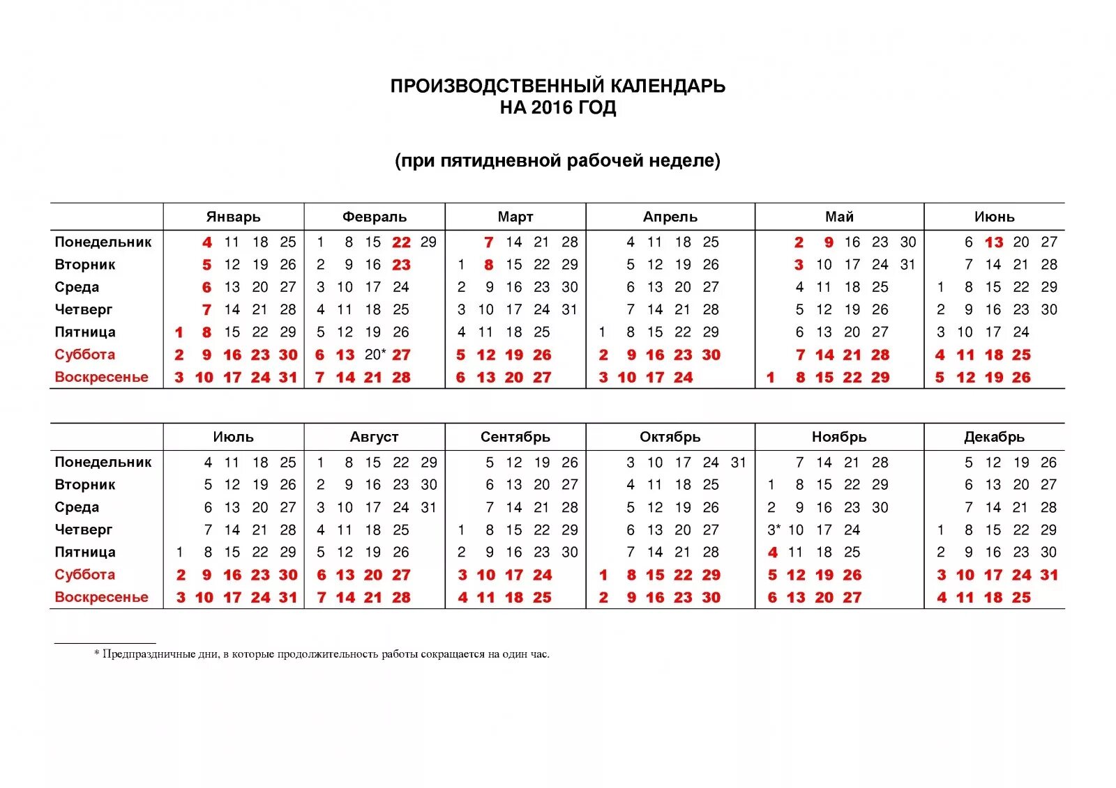 Производственный календарь 2016 года с праздниками Производственный календарь на 2016 год Образец - бланк - форма - 2023