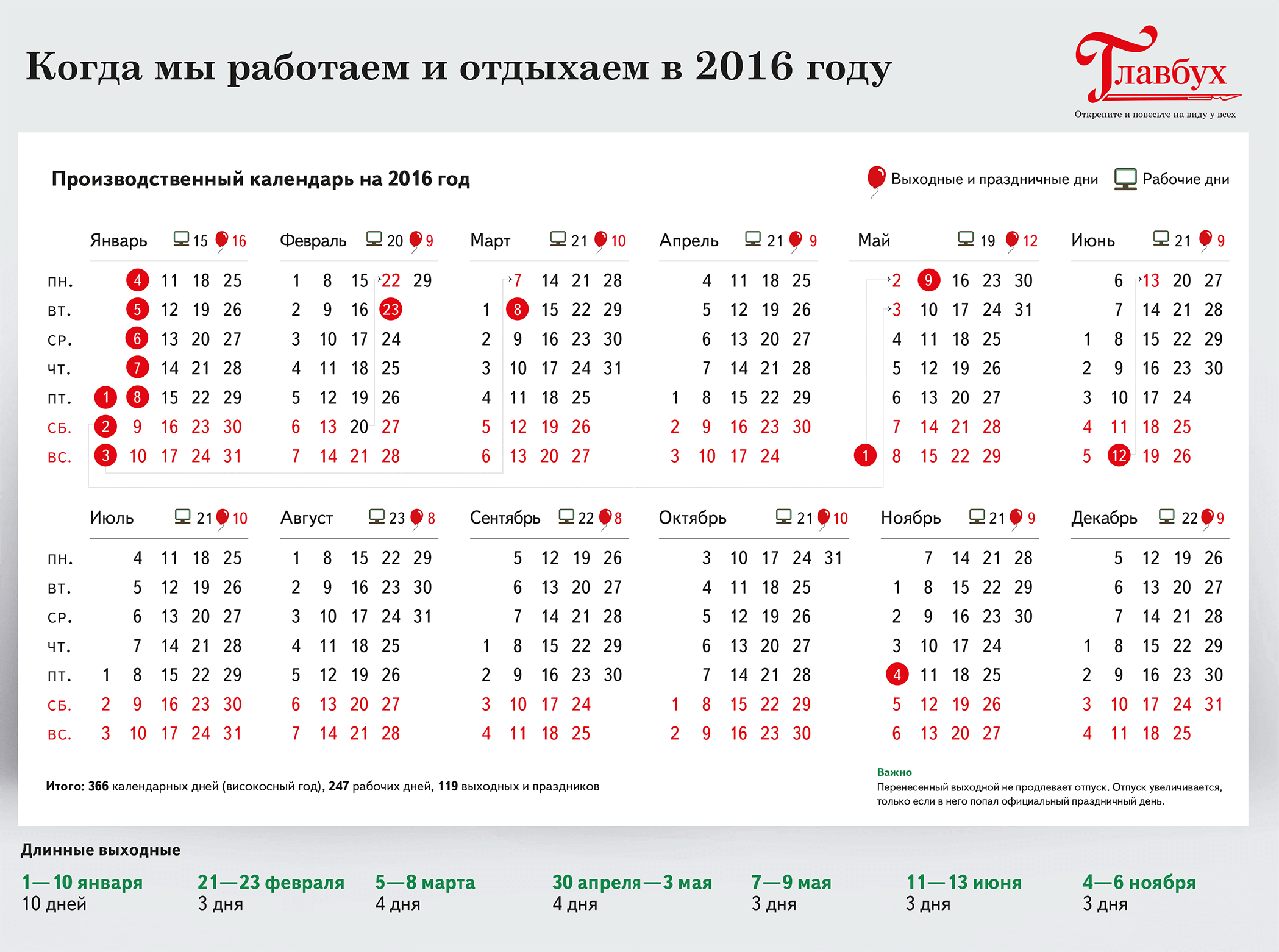 Производственный календарь 2016 года с праздниками Перейти на страницу с картинкой