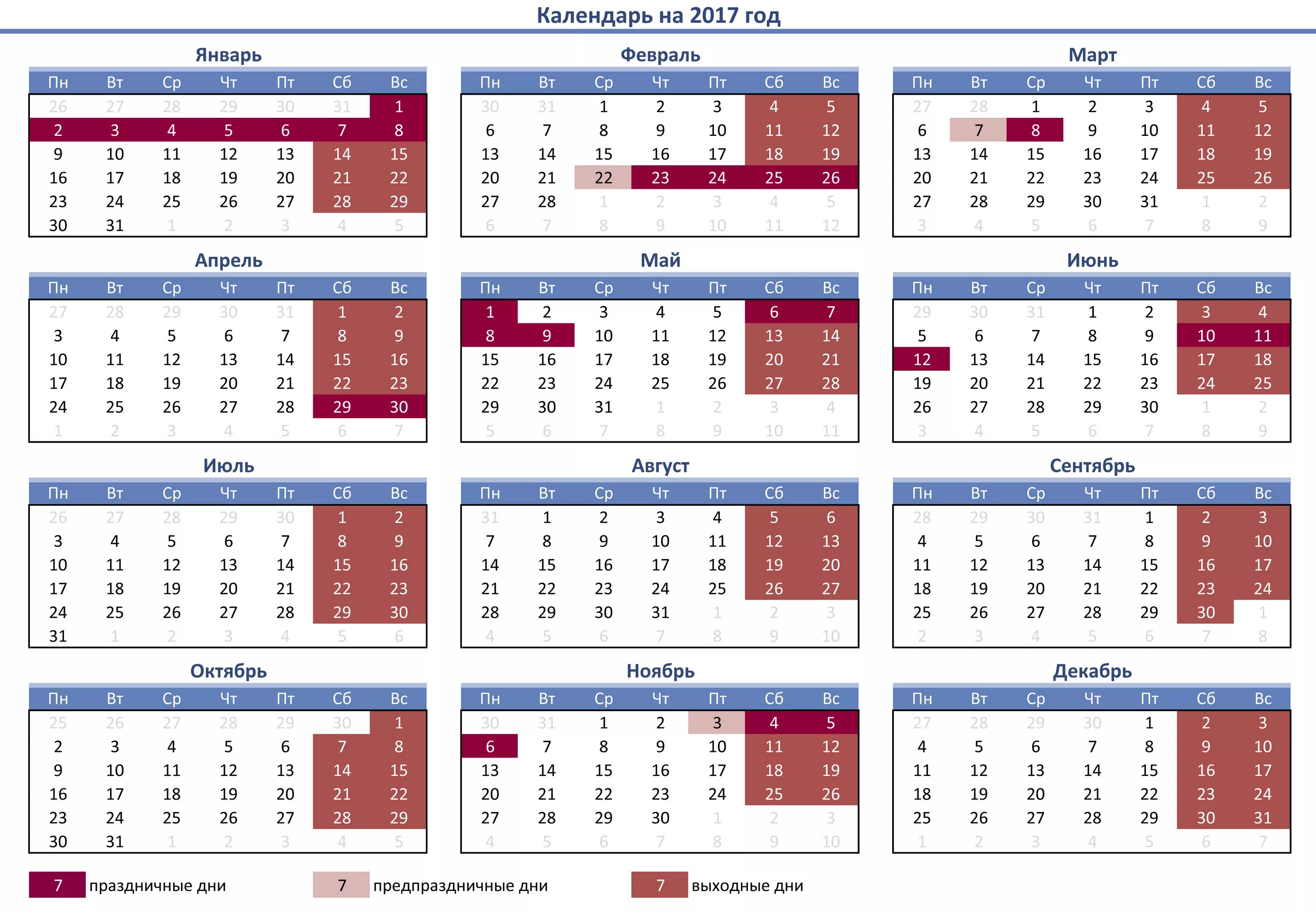 Производственный календарь 2017 праздниками и выходными Производственный календарь на 2025 год с праздниками и выходными фото и видео - 