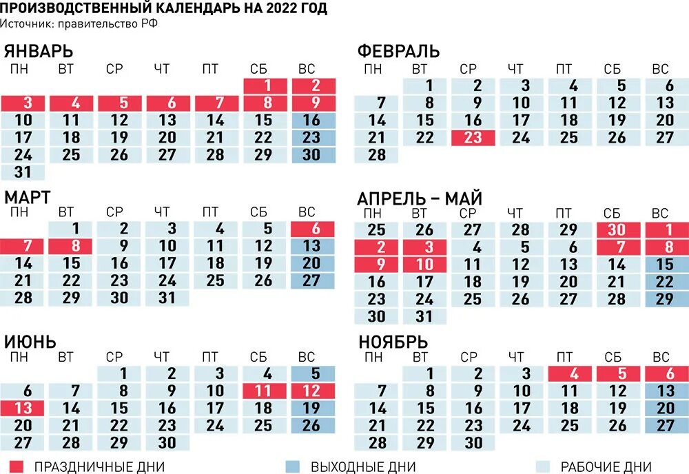 Производственный календарь 2017 с праздниками Жителей России в 2022 году ждут 118 нерабочих дней. Красноярский рабочий