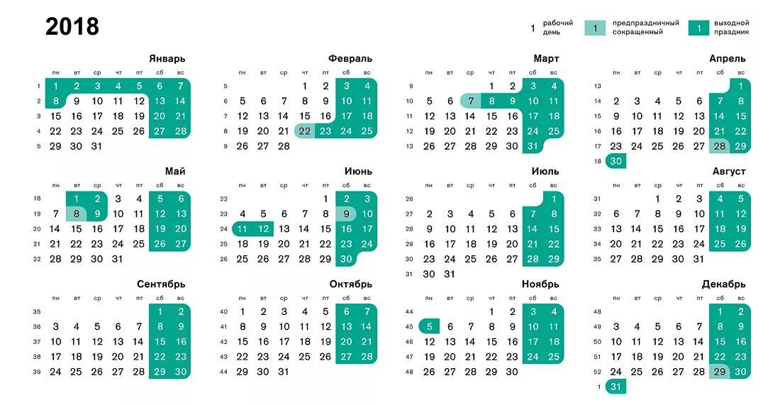 Производственный календарь 2018 года с праздниками Выходные дни 2018 года