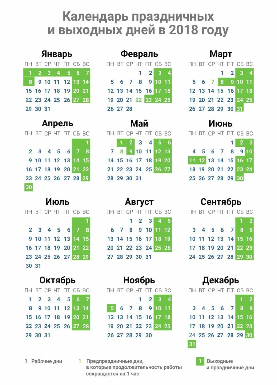 Производственный календарь 2018 года с праздниками Минтруд определился с графиком выходных и праздничных дней на 2018 год - 20 июня