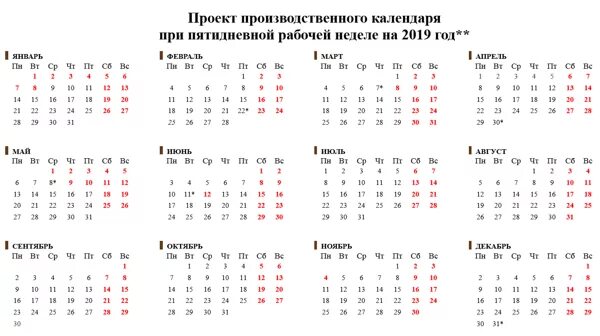 Производственный календарь 2019 года с праздниками Календарь 2019 с праздниками и выходными Читайте статьи журнала Кадровое дело