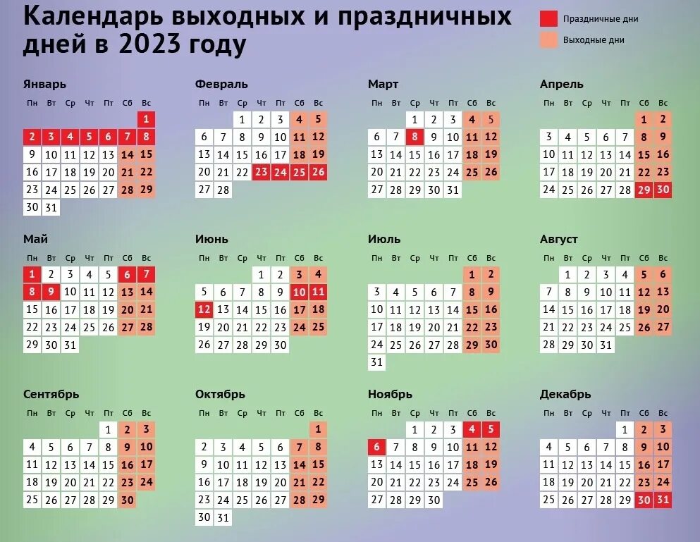 Производственный календарь 2020 выходные Tomorrow, January 9, starts the first working day for those who work on five day