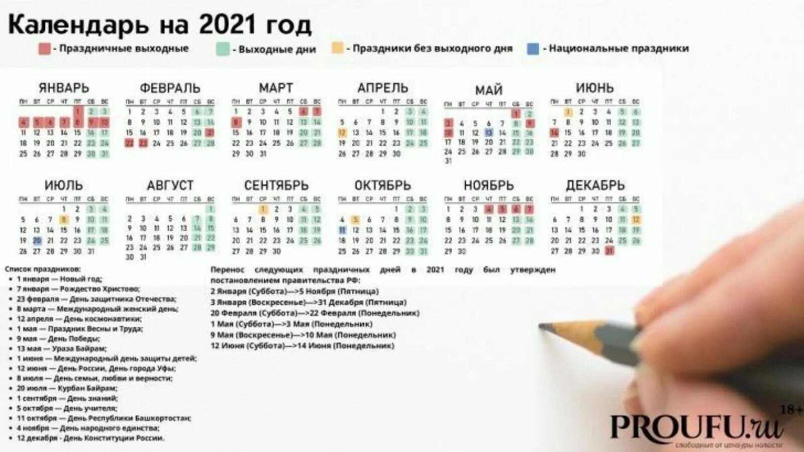 Производственный календарь 2021 с праздниками утвержденный Картинки ВЫХОДНЫЕ ДНИ ГОСУДАРСТВЕННЫЕ ПРАЗДНИКИ И ПРАЗДНИЧНЫЕ ДНИ