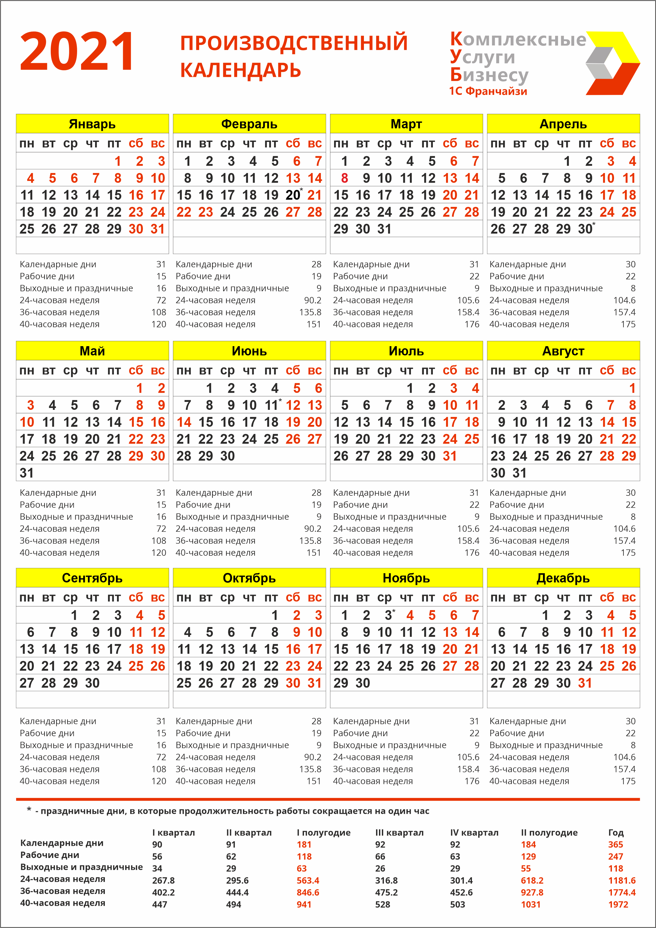 Производственный календарь 2022 выходные дни Календарь праздников гарант