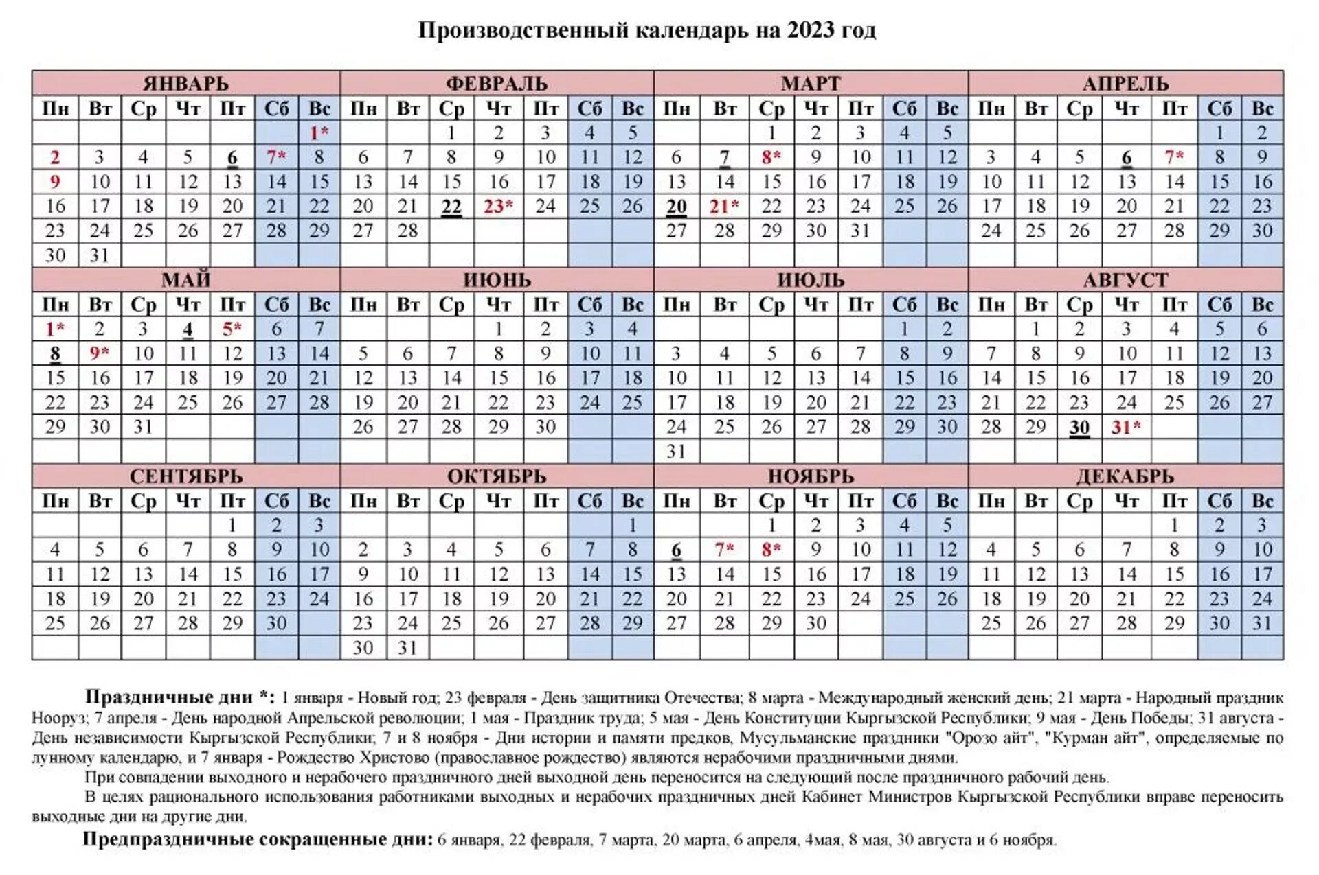 Производственный календарь 2023 с праздниками утвержденный Количество рабочих дней 2023 2024: найдено 73 изображений