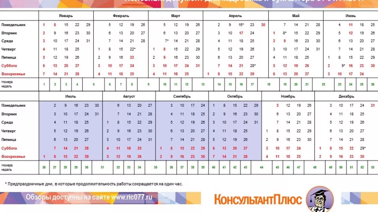 Производственный календарь 2024 2025 консультант плюс Ставропольский производственный календарь 2018 - YouTube