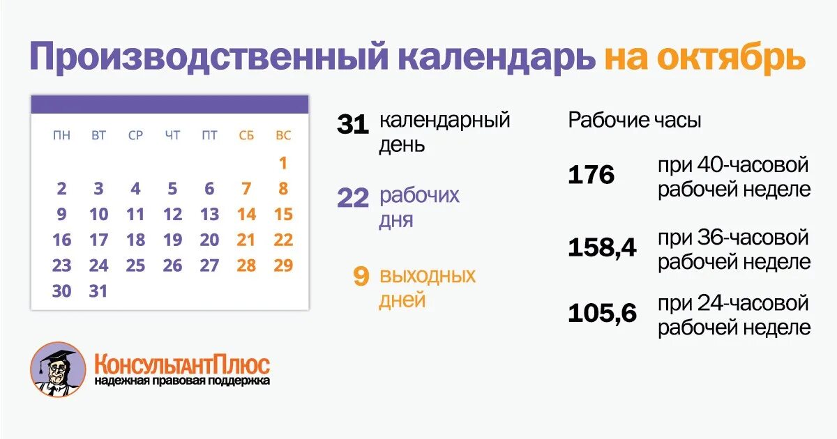 Производственный календарь 2024 2025 консультант плюс Подробную информацию о рабочих и выходных днях в октябре можно посмотреть в прои