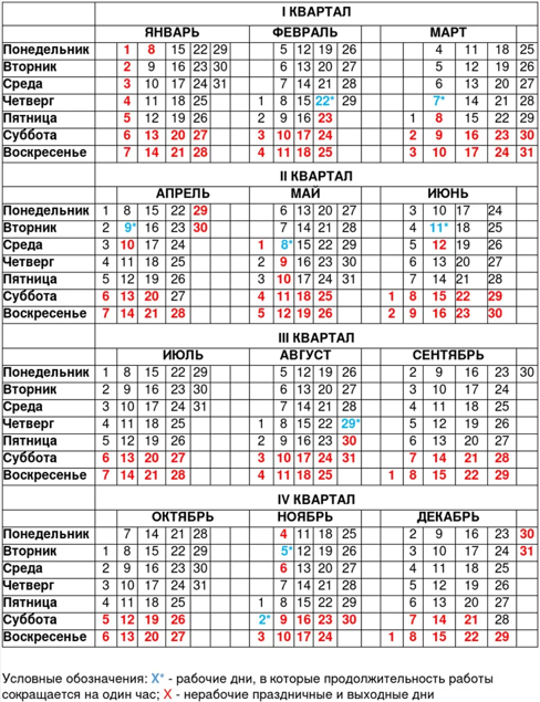 Производственный календарь 2024 2025 татарстан В Татарстане опубликовали график праздничных дней в 2024 году