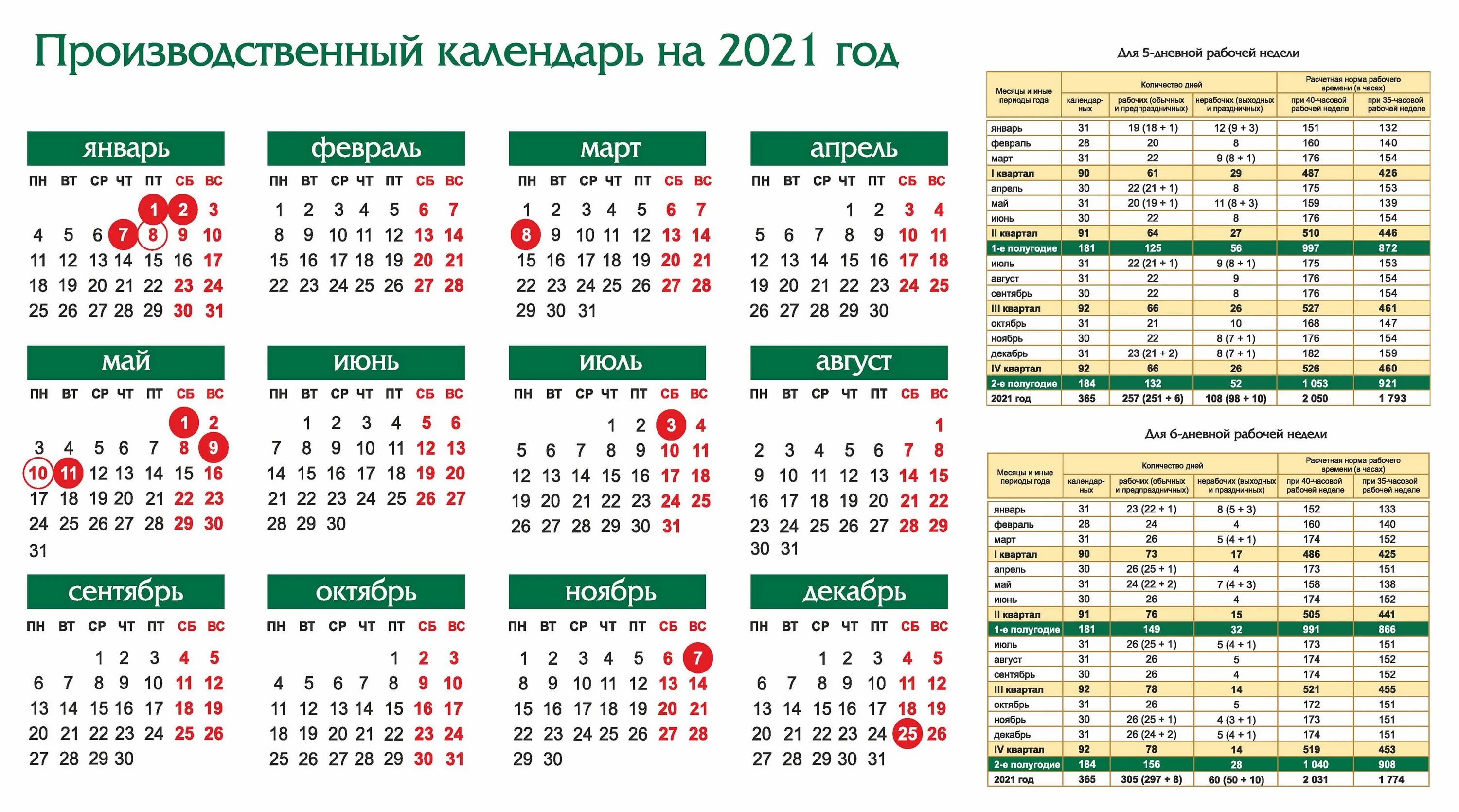 Производственный календарь 2024 беларусь с праздниками Картинки КАЛЕНДАРЬ РАБОЧИХ ПРАЗДНИКОВ 2022