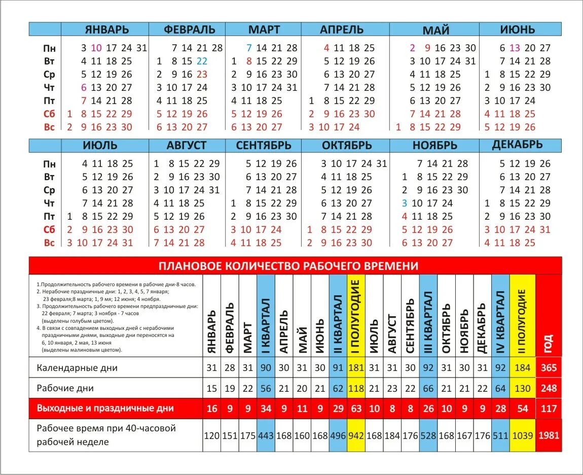 2025 calendar template with weeks start on monday Vector Image