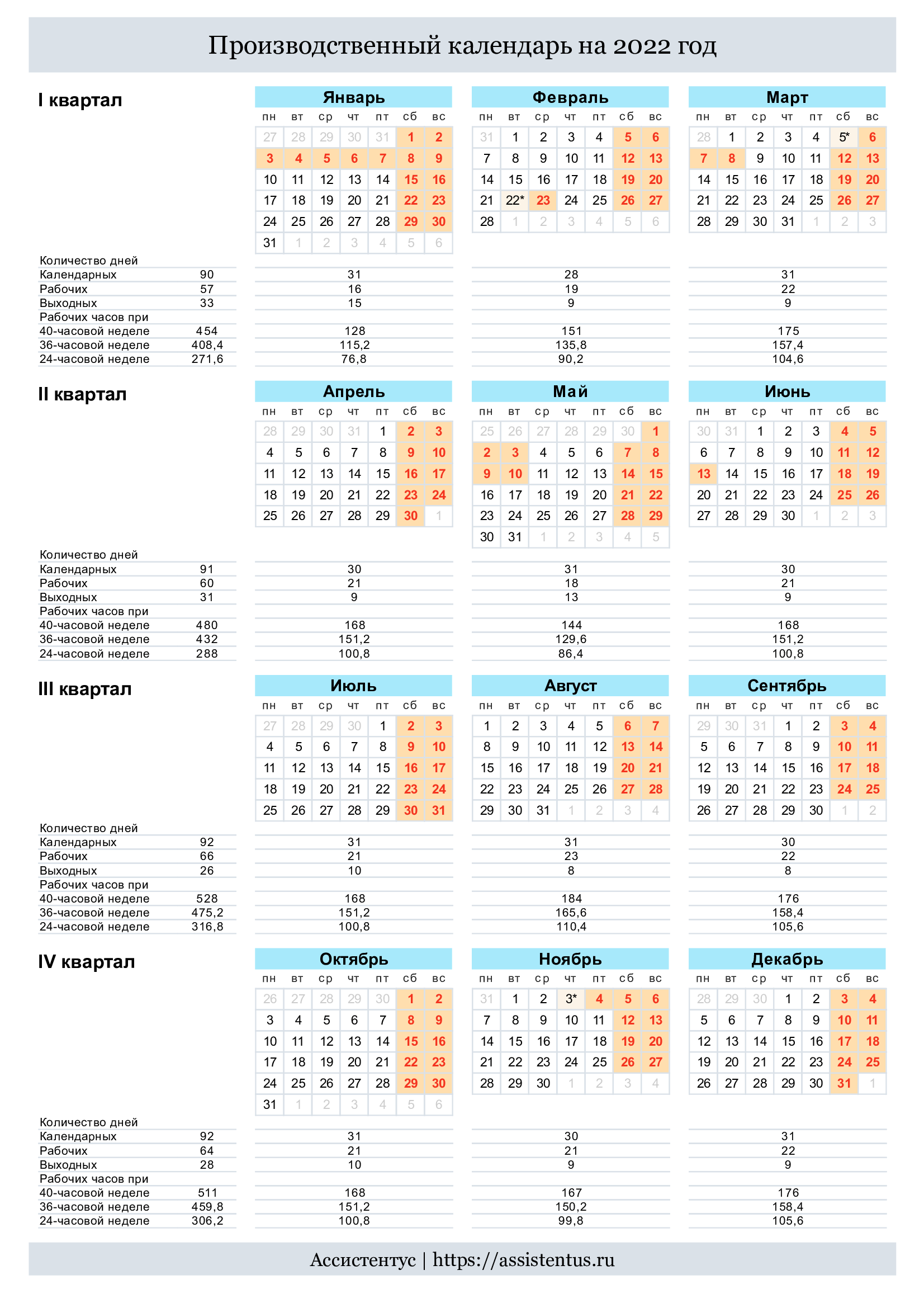 Производственный календарь 2025 ассистентус ру скачать Производственный календарь на 2022 год с выходными и праздниками