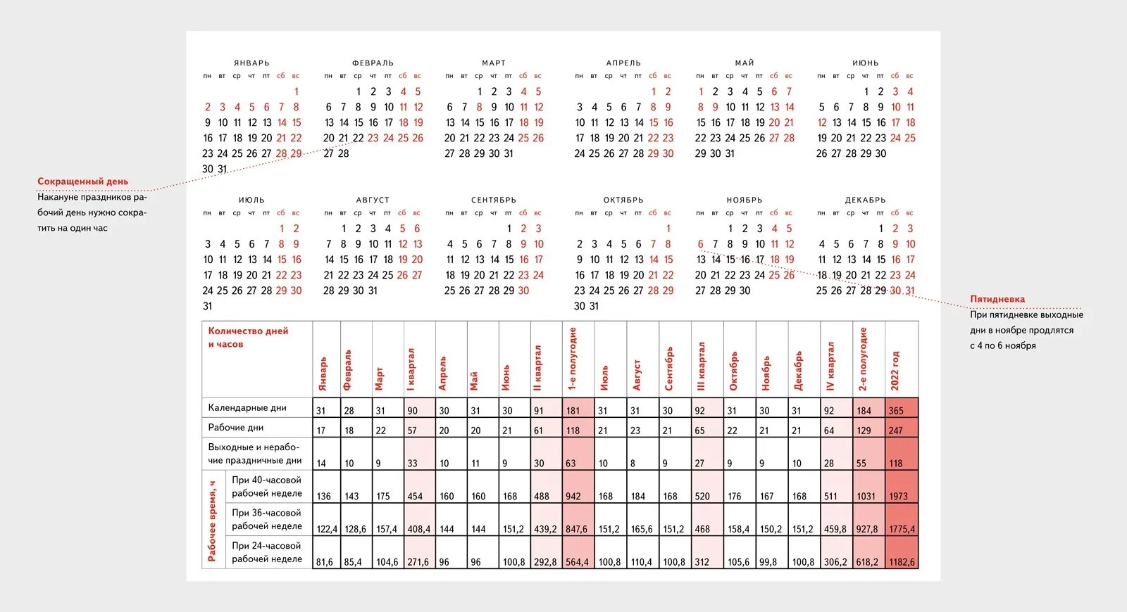 Производственный календарь на 2023 год - ilex Calendar