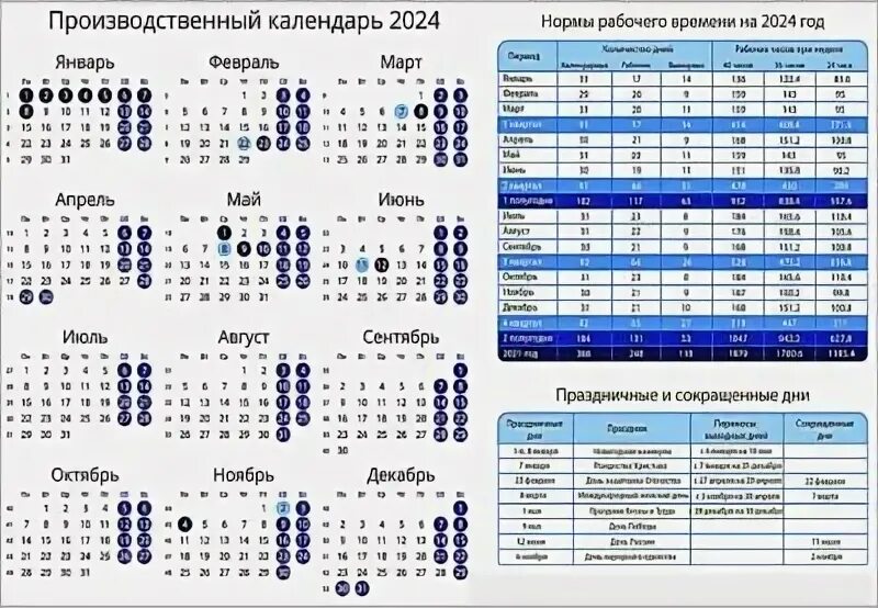 Производственный календарь 2025 для бухгалтера Производственный календарь на 2024 год при 40 часовой рабочей неделе - Блог для 