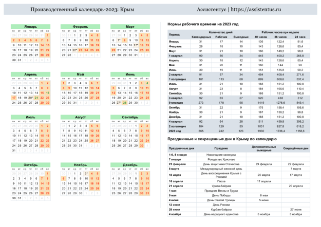 Производственный календарь 2025 египет Где смотреть, скачать производственный календарь Республики Крым на 2023 г?