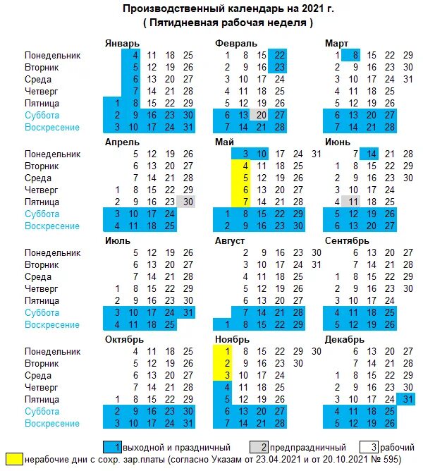 Производственный календарь 2025 excel Производственный календарь на двадцать пятый год