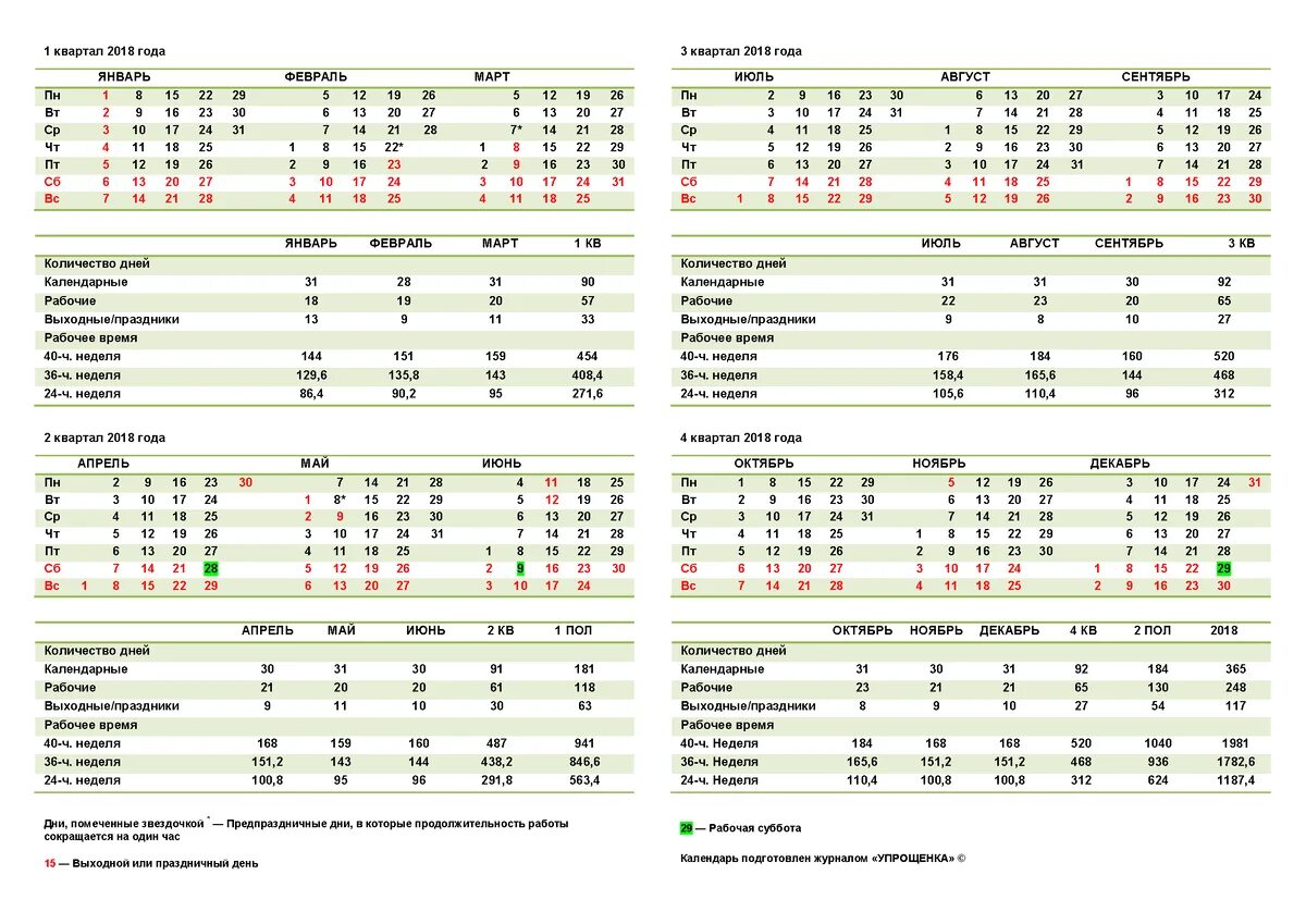 Производственный календарь 2025 красноярск Производственный календарь на 2018 год ЖУРНАЛ УПРОЩЁНКА Дзен