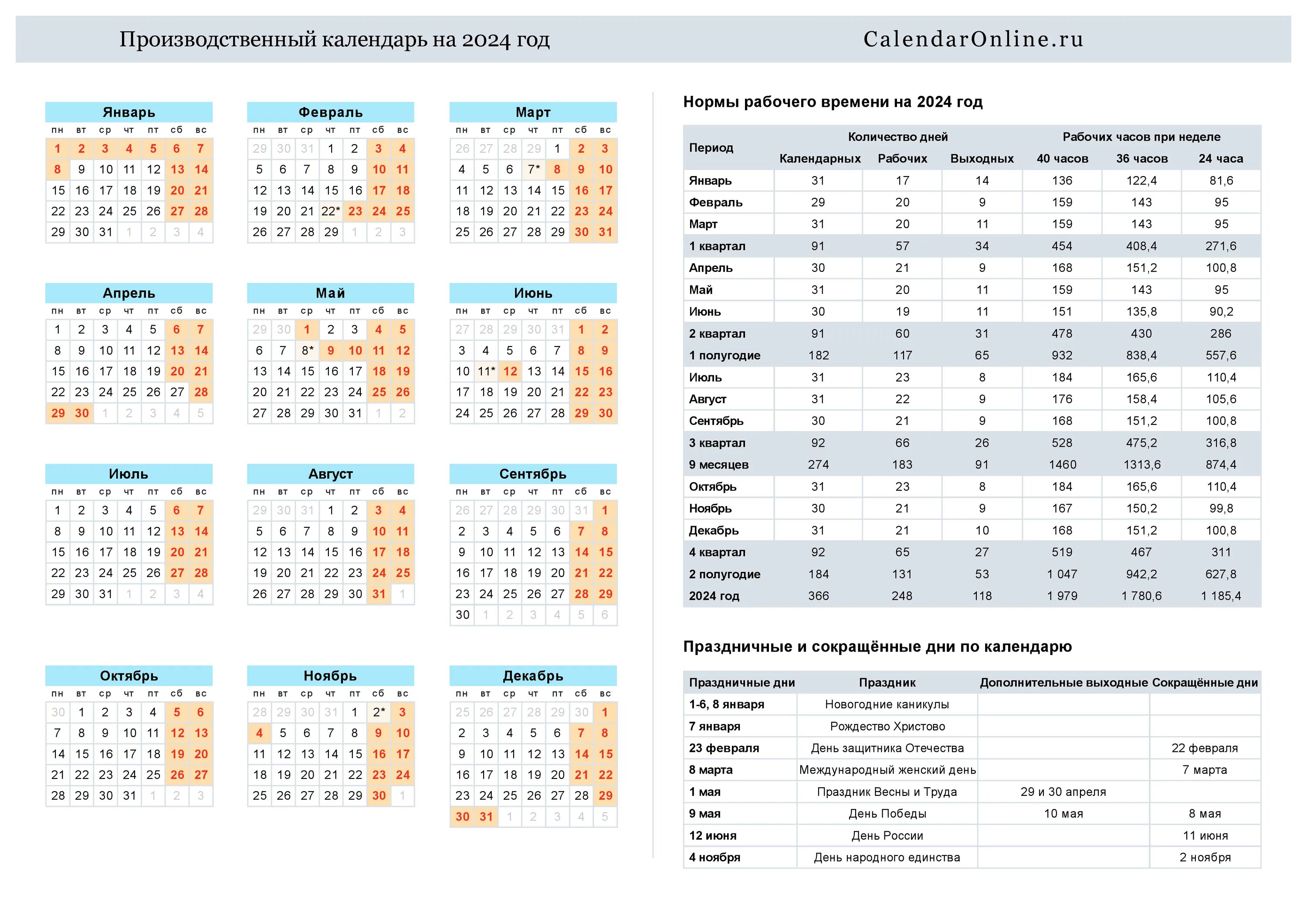 Производственный календарь 2025 купить Производственный календарь на 2024 год для России + нормы рабочего времени!
