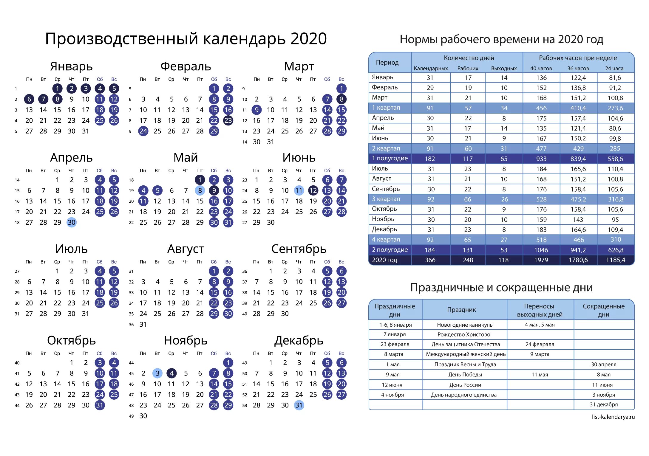 Производственный календарь 2025 pdf Календарь 2 полугодие