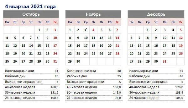 Календарь 2025г с праздниками и выходными